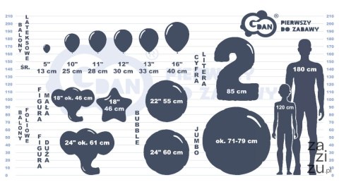 Balony 5szt SAMOCHODY 12'' GB/PG31 Balony 5szt SAMOCHODY 12'' GB/PG31